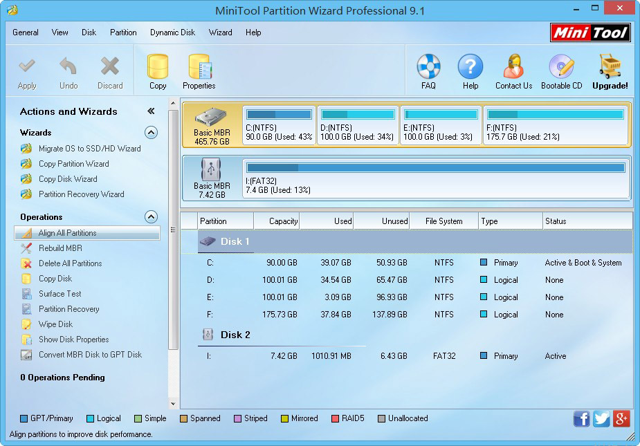 Partition wizard professional edition